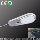LED Kitchen Light with Built_in Hand Swing Sensor